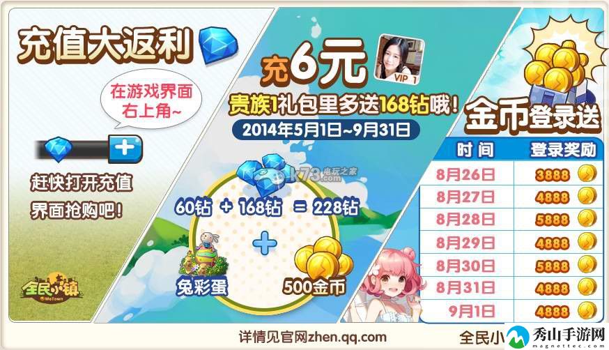 全民小镇8.26Hello Kitty主题周活动开启 SS级车限时上架：战斗中的能量与怒气管理机制