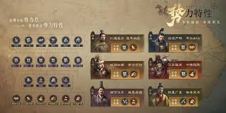 三国：谋定天下s6新赛季具体玩法攻略一览