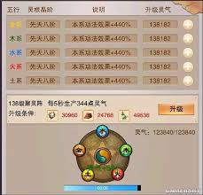 想不想修真五行聚灵阵攻略一览