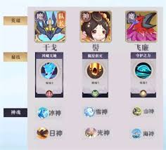 八荒旅途攻防均衡流阵容玩法攻略一览