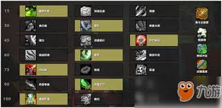 魔兽世界11.1奇袭贼大米天赋加点攻略一览