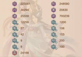 想不想修真仙兽岛通关挑战攻略