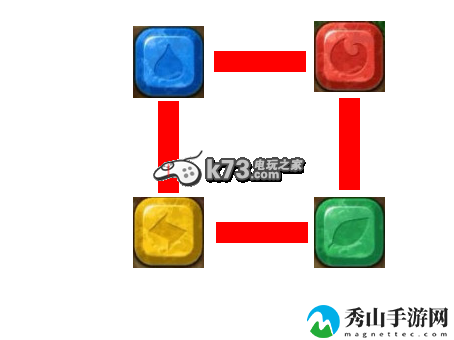 怪物迷宫装备技能界面介绍：攻略教你节奏