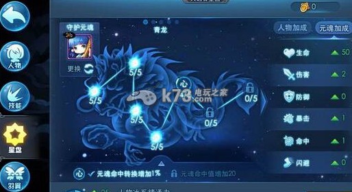 天下HD星盘元魂选择解析：稀有材料掉落地点