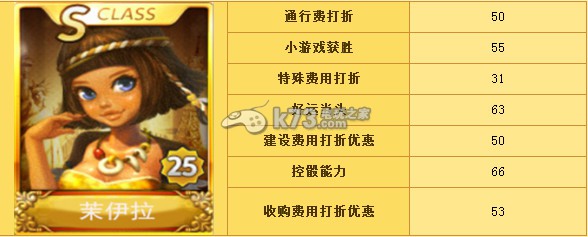 天天富翁印第安公主茱伊拉解析：新手期五大关键要点