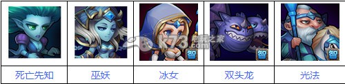 刀塔传奇潮汐神庙6通关攻略：如何提高角色在战斗中的生存能力？