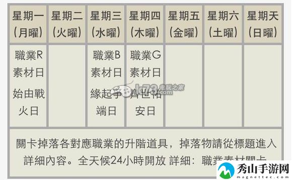 幻想战姬每日活动副本一览：深入了解游戏内的活动和节日庆典