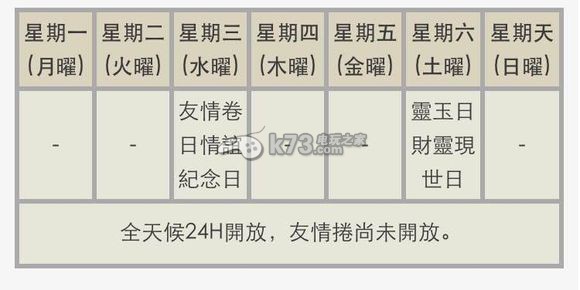 幻想战姬每日活动副本一览：深入了解游戏内的活动和节日庆典