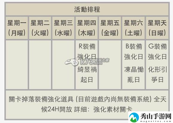 幻想战姬每日活动副本一览：深入了解游戏内的活动和节日庆典