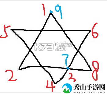 阴阳师手游画符心得：商店系统装备提升指南