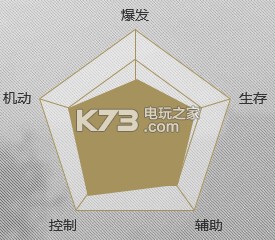 剑侠世界2手游天忍技能介绍：成为富甲一方的玩家