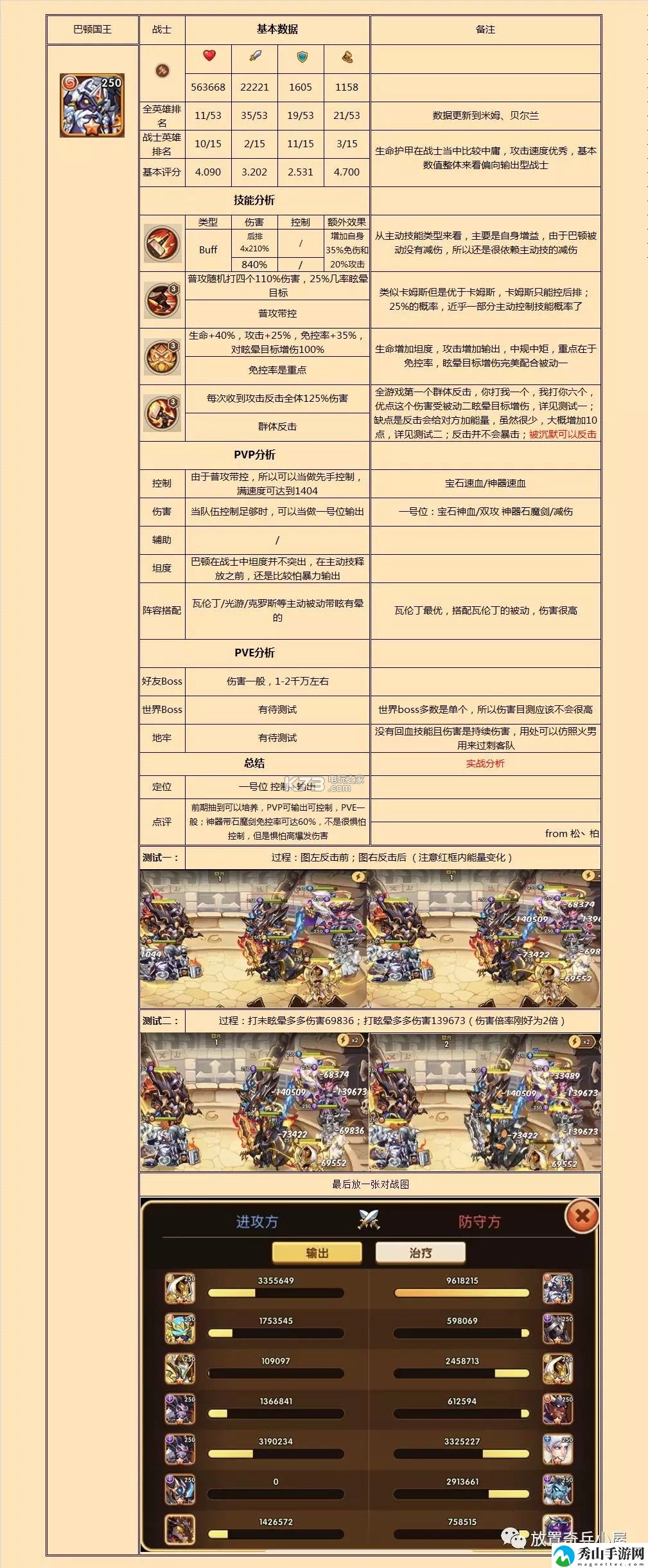 放置奇兵巴顿国王赋能介绍：组队任务的效率提升方法