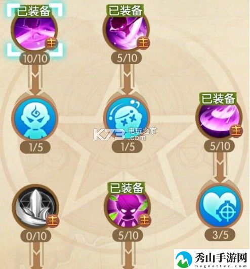 风之大陆手游刺客技能加点攻略：装备收集与打造指南
