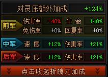 死神狂潮中双鱼理怎么样：副本难度与应对策略