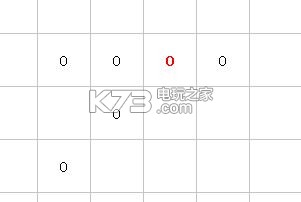 召唤与合成六消玩法攻略：战斗胜利技巧汇总