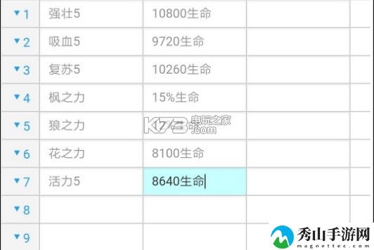 风之大陆手游守护技能搭配攻略：战斗中的AOE技能使用时机
