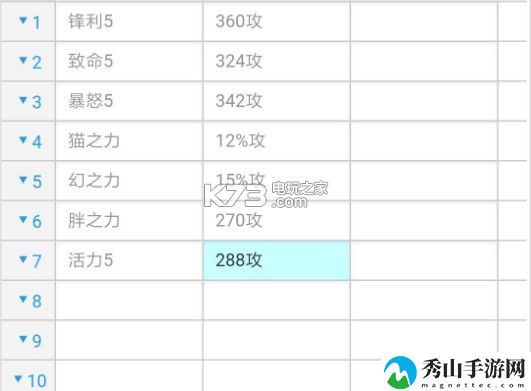 风之大陆手游守护技能搭配攻略：战斗中的AOE技能使用时机