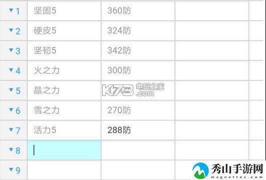 风之大陆手游守护技能搭配攻略：战斗中的AOE技能使用时机
