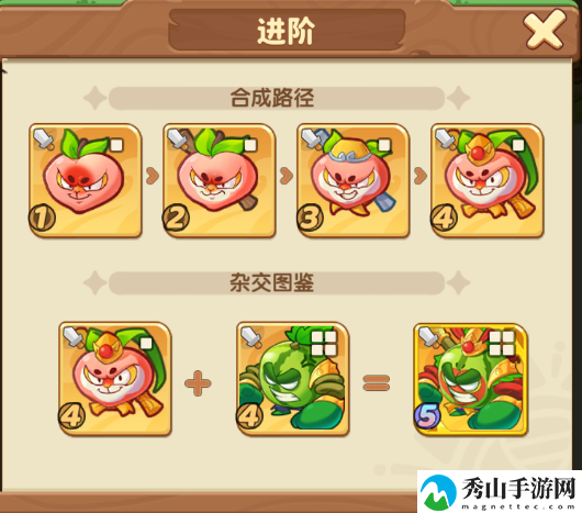 保卫向日葵桃大圣植物进阶效果详细一览