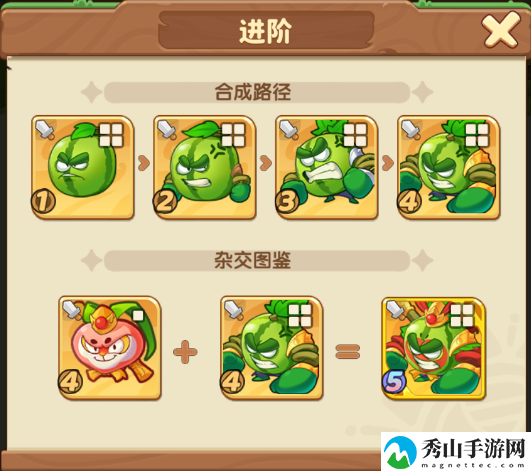 保卫向日葵西瓜巨人植物进阶效果详细一览
