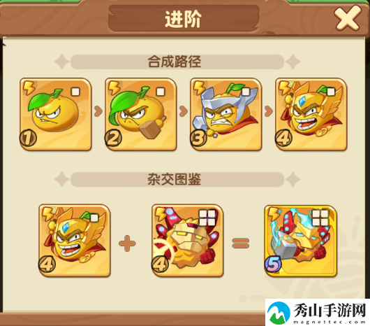 保卫向日葵雷神桔尔植物进阶效果详细一览