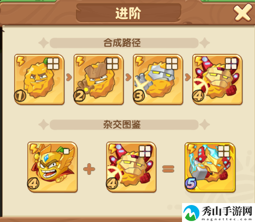保卫向日葵钢铁榴莲植物进阶效果详细一览