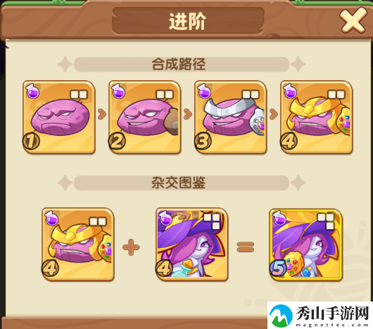 保卫向日葵紫薯霸王植物进阶效果详细一览