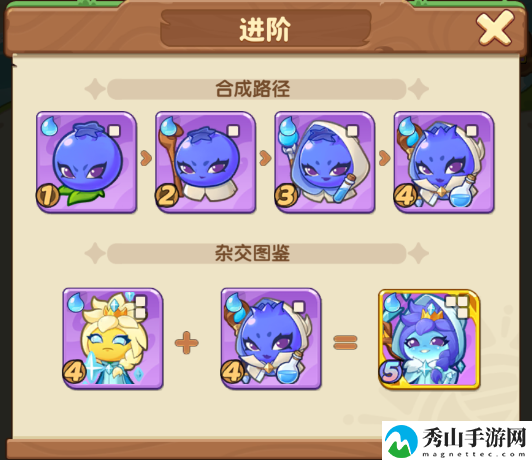 保卫向日葵蓝莓法师植物进阶效果详细一览