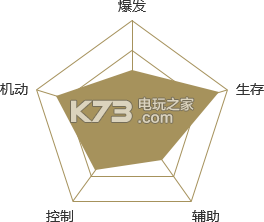 剑侠世界2手游天王技能介绍：巧妙利用地形优势取得战斗胜利