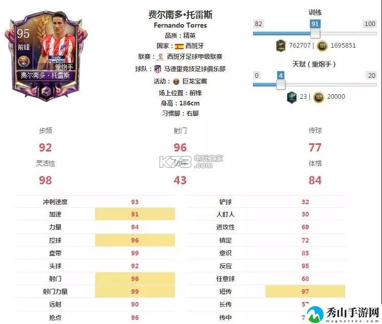 FIFA足球世界前锋推荐：提升反应速度轻松应对突发状况