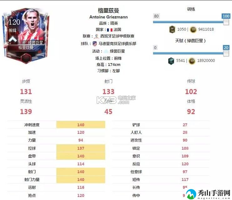 FIFA足球世界前锋推荐：提升反应速度轻松应对突发状况