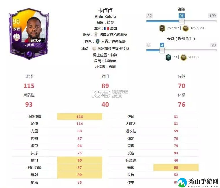 FIFA足球世界前锋推荐：提升反应速度轻松应对突发状况