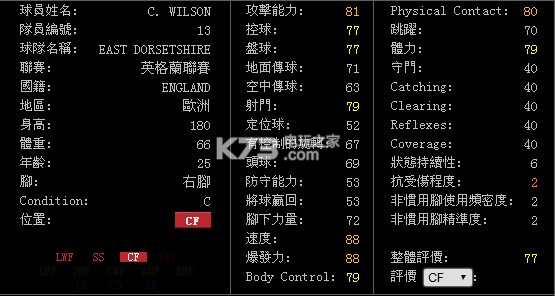 实况足球手游银球妖人推荐：灵活切换角色应对不同挑战