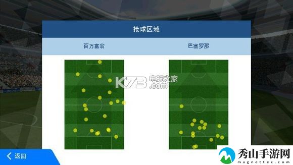 实况足球手游教练选择攻略：装备词条洗练与属性重铸