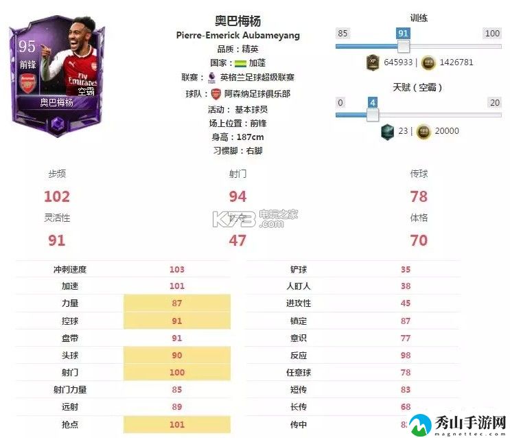 FIFA足球世界前锋推荐：提升反应速度轻松应对突发状况