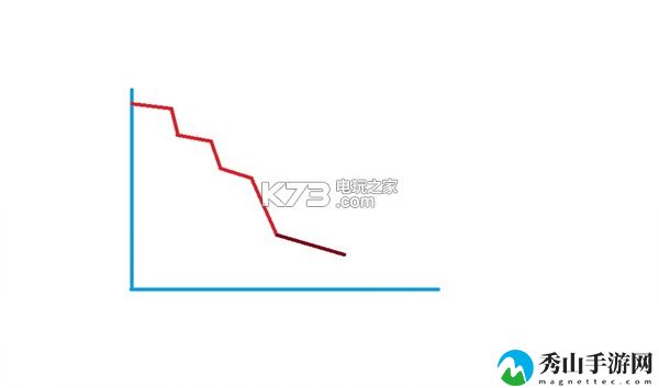 绝地求生刺激战场跳伞技巧详解：神秘BOSS击杀分析