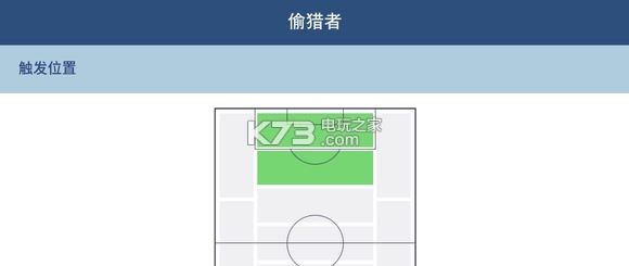 实况足球手游球员风格特点及激活位置详解：攻略明确搭配