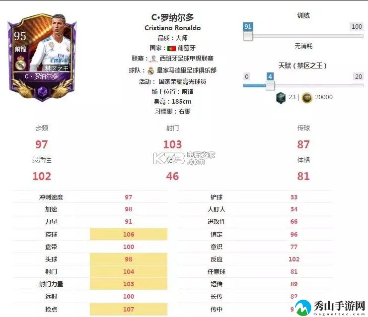 FIFA足球世界前锋推荐：提升反应速度轻松应对突发状况