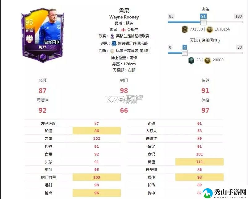 FIFA足球世界前锋推荐：提升反应速度轻松应对突发状况