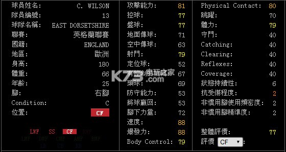 实况足球手游银球妖人推荐：灵活切换角色应对不同挑战