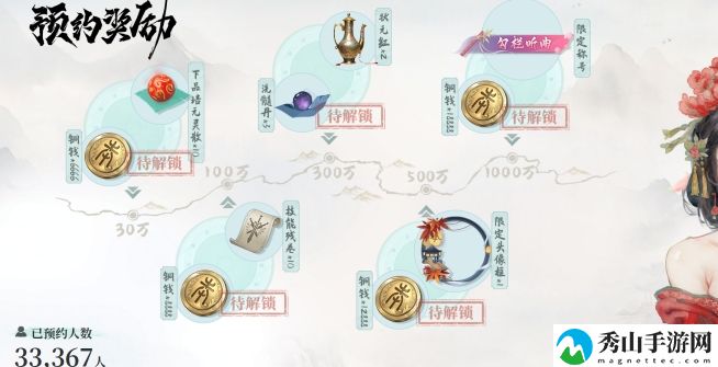 大奉打更人预约奖励具体解析