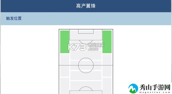 实况足球手游球员风格特点及激活位置详解：攻略明确搭配