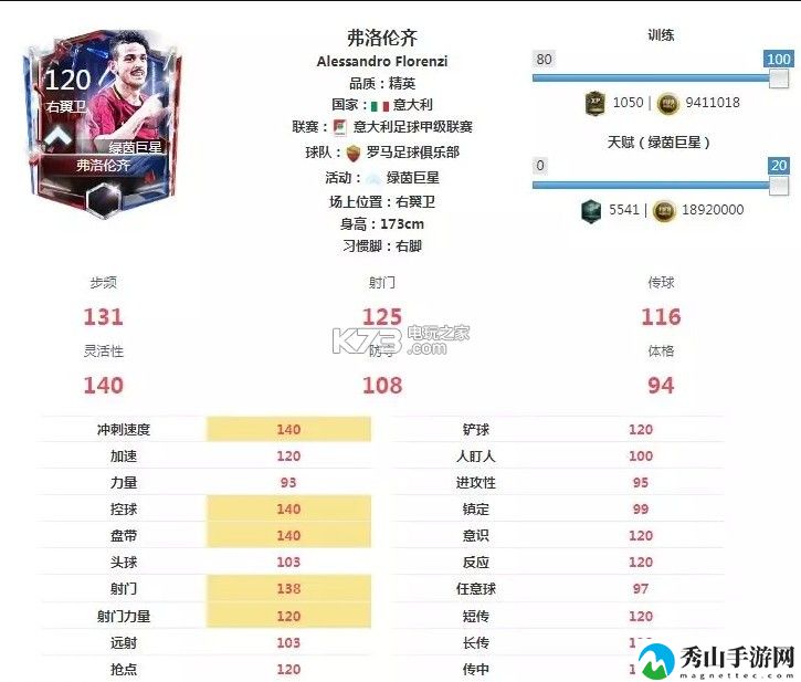 FIFA足球世界右翼卫推荐：隐藏副本快速破解指南