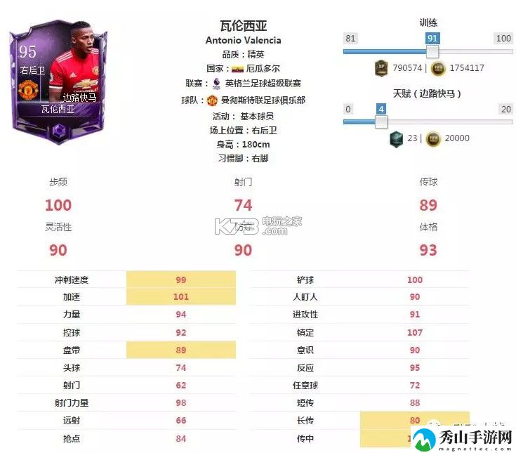 FIFA足球世界右后卫推荐：每一次挑战都是自我提升的机会