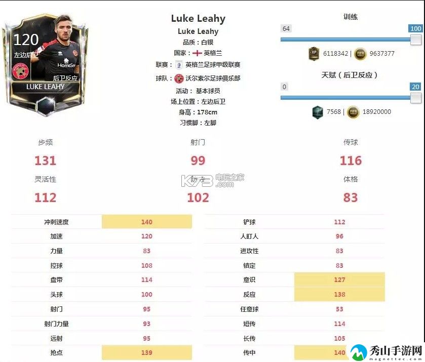FIFA足球世界左翼卫推荐：善于利用游戏中的元素反应和连锁技能