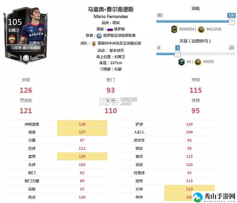 FIFA足球世界右翼卫推荐：隐藏副本快速破解指南