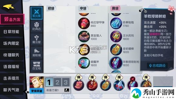 非人学园牛魔玩法攻略：完美角色发展方案