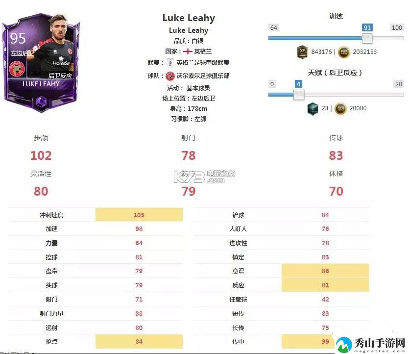 FIFA足球世界左翼卫推荐：善于利用游戏中的元素反应和连锁技能