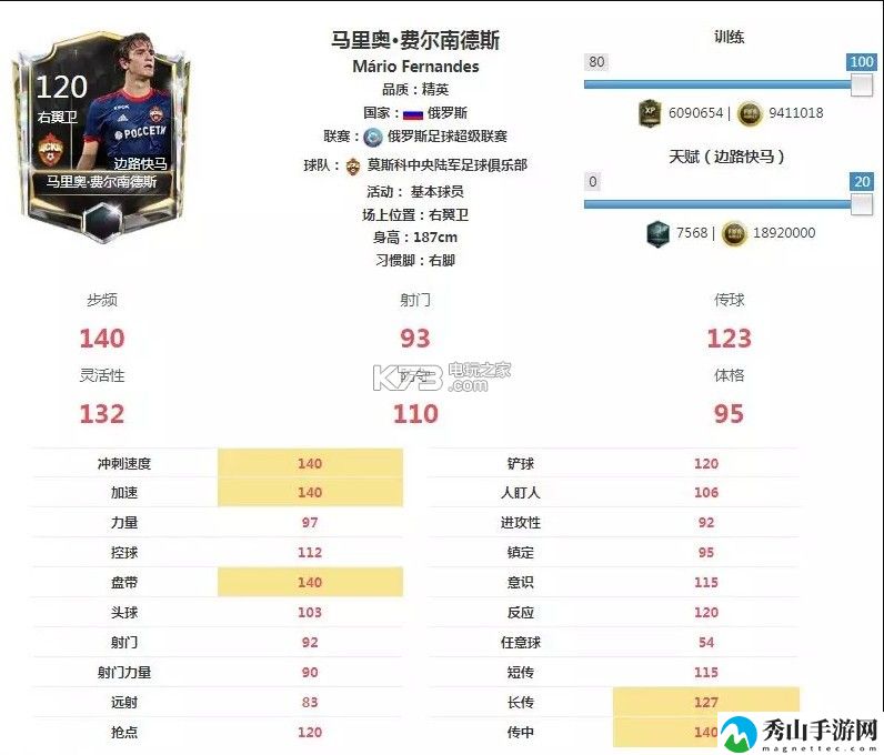 FIFA足球世界右翼卫推荐：隐藏副本快速破解指南