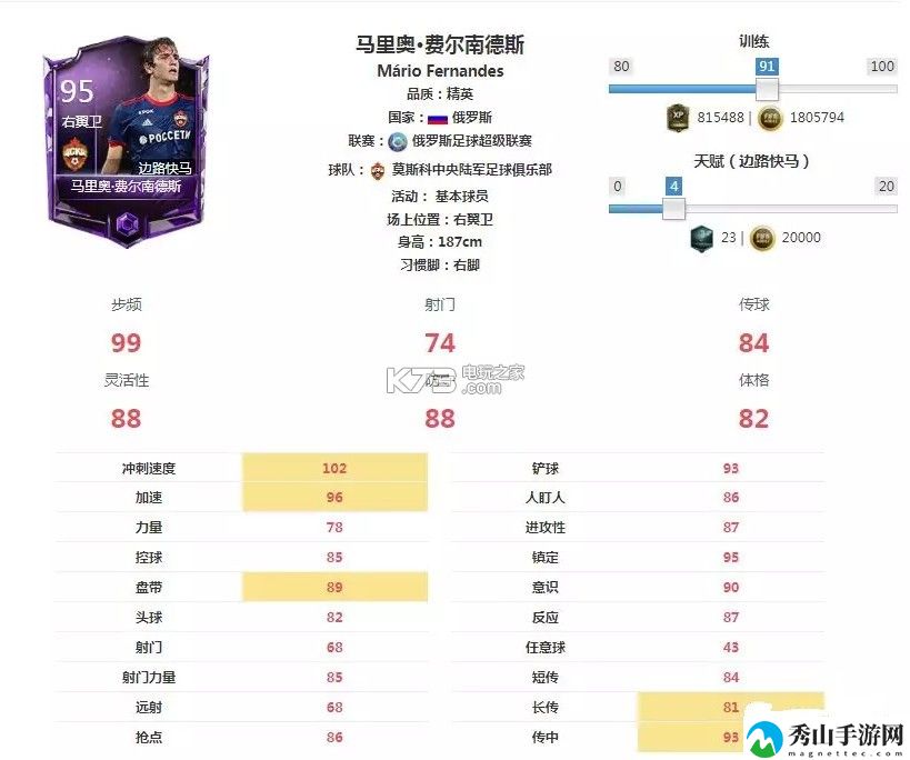 FIFA足球世界右翼卫推荐：隐藏副本快速破解指南